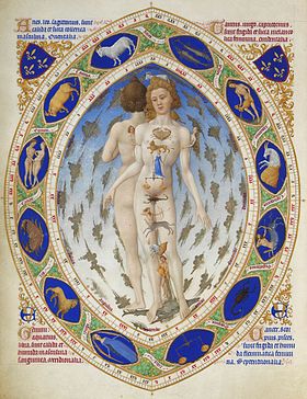 Les Très Riches Heures du duc de Berry#L'Homme anatomique, folio 14.