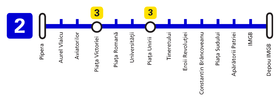 Bucharest Metro Line 2.png