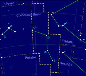 Image illustrative de l'article Burin (constellation)