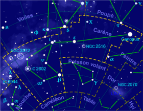 Image illustrative de l'article Carène (constellation)