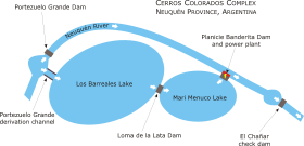 Image illustrative de l'article Barrage de Portezuelo Grande