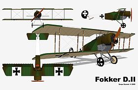 Fokker D. II 3 vues.jpg