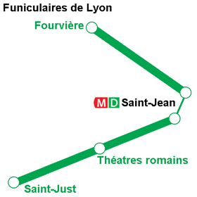 Image illustrative de l'article Funiculaire de Lyon