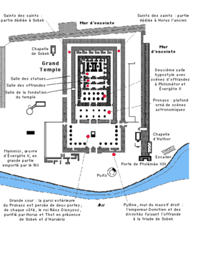 Image illustrative de l'article Temple de Sobek et Haroëris