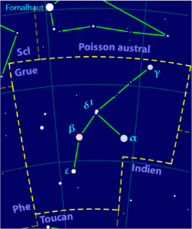 Image illustrative de l'article Grue (constellation)