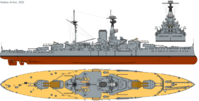 HMS Revenge (1916) profile drawing.png