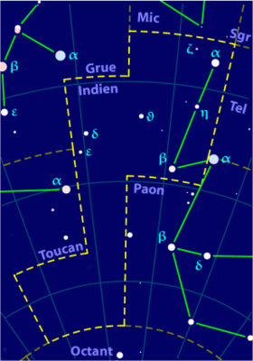 Image illustrative de l'article Indien (constellation)