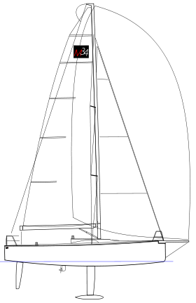 Schéma d'un M34