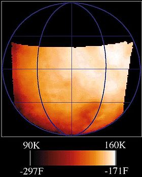 Image illustrative de l'article Atmosphère de Ganymède