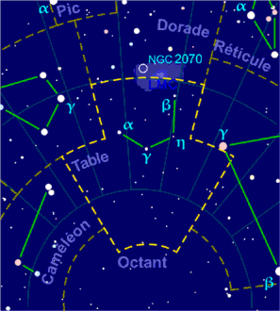 Image illustrative de l'article Table (constellation)