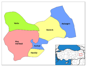 Districts de la province de Muş