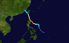 Trajectoire du typhon