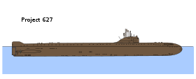 November submarine.svg