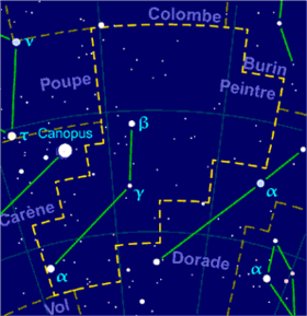 Image illustrative de l'article Peintre (constellation)