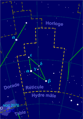 Image illustrative de l'article Réticule (constellation)