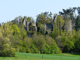 Les ruines du château de la Renaudie