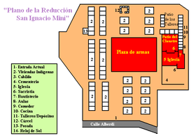 Plan de la réduction de San Ignacio Miní