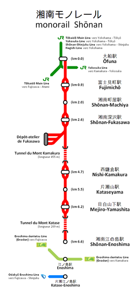 Image illustrative de l'article Monorail Shōnan