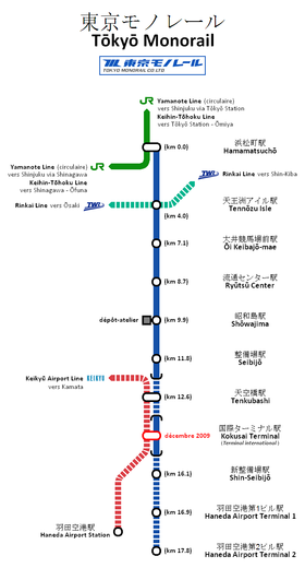 Image illustrative de l'article Monorail de Tokyo
