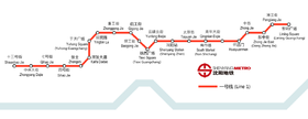 Image illustrative de l'article Métro de Shenyang