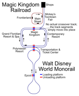 Image illustrative de l'article Walt Disney World Monorail