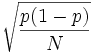 \sqrt{\frac{p(1-p)}{N}}