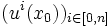 (u^i(x_0))_{i \in [0,n]}