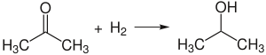 Synthèse de l'isopropanol à partir de l'acétone