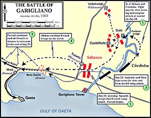 Battle of Garigliano (1503) 01.jpg