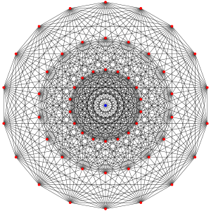 E7 graph.svg
