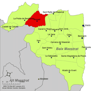 Localisation de Rossell dans le Baix Maestrat