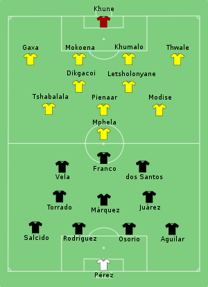 Composition de l'Afrique du Sud et du Mexique lors du match de 11 juin 2010.