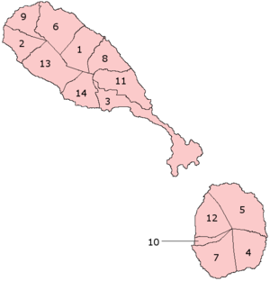 Parishes of Saint Kitts and Nevis