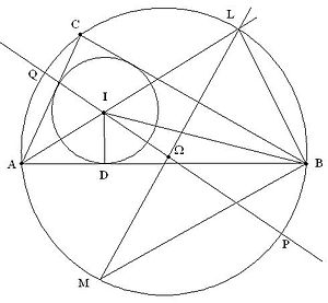 Théorème d'Euler.jpg