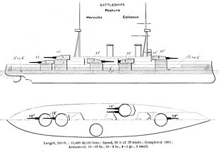 Schéma de la classe (Brassey's Naval Annual 1915)