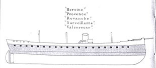Diagramme Brassey's Naval Annual 1888