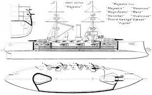 diagramme Brassey's Naval Annual 1902