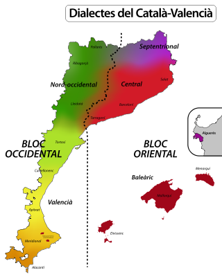 Varietats del Català