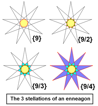 Enneagon stellations.png