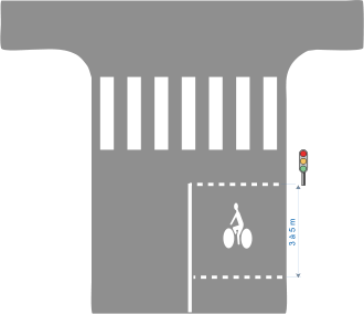 Schéma d’une ligne d’effet de feux avec sas cycliste