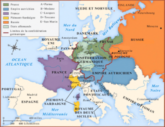 La nouvelle Europe de 1815
