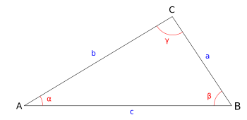 Triangle ABC avec les notations AB=c, AC=b, BC=a, d’angle α en A, β en B et γ en C