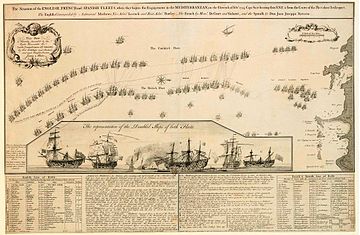 Plan descriptif de la bataille de Toulon 1744.jpg