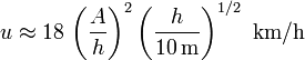 u \approx 18 \,\left(\frac{A}{h}\right)^2 \left(\frac{h}{10\,\mathrm{m}}\right)^{1/2}\ \mathrm{km/h}