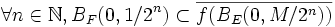 \forall n \in \mathbb{N}, B_F(0,1/2^n) \subset \overline{f(B_E(0,M/2^n))} 