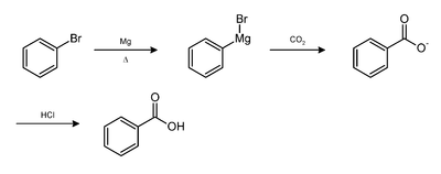Benzoic acid synthesis.png