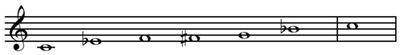 Blues scale common.png