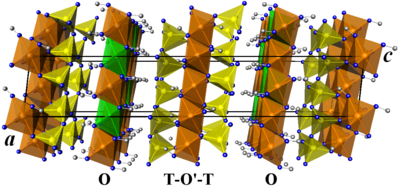 Schéma montrant la structure cristallographique de la cookéite r