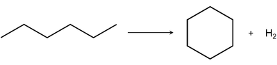 Cyclisation de l'hexane en cyclohexane