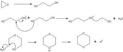 Mécanisme de la synthèse du 1,4-dioxane à partir de l'époxyéthane